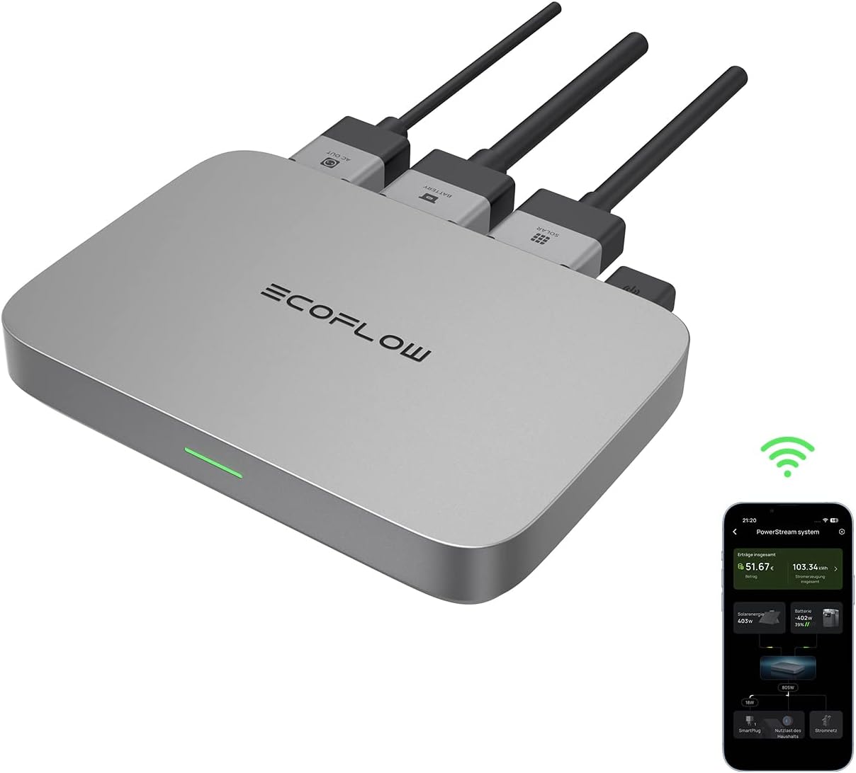 Ecoflow Powerstream 600/800W