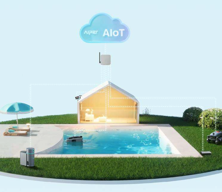 Aiper Smart Yard Ecosystem