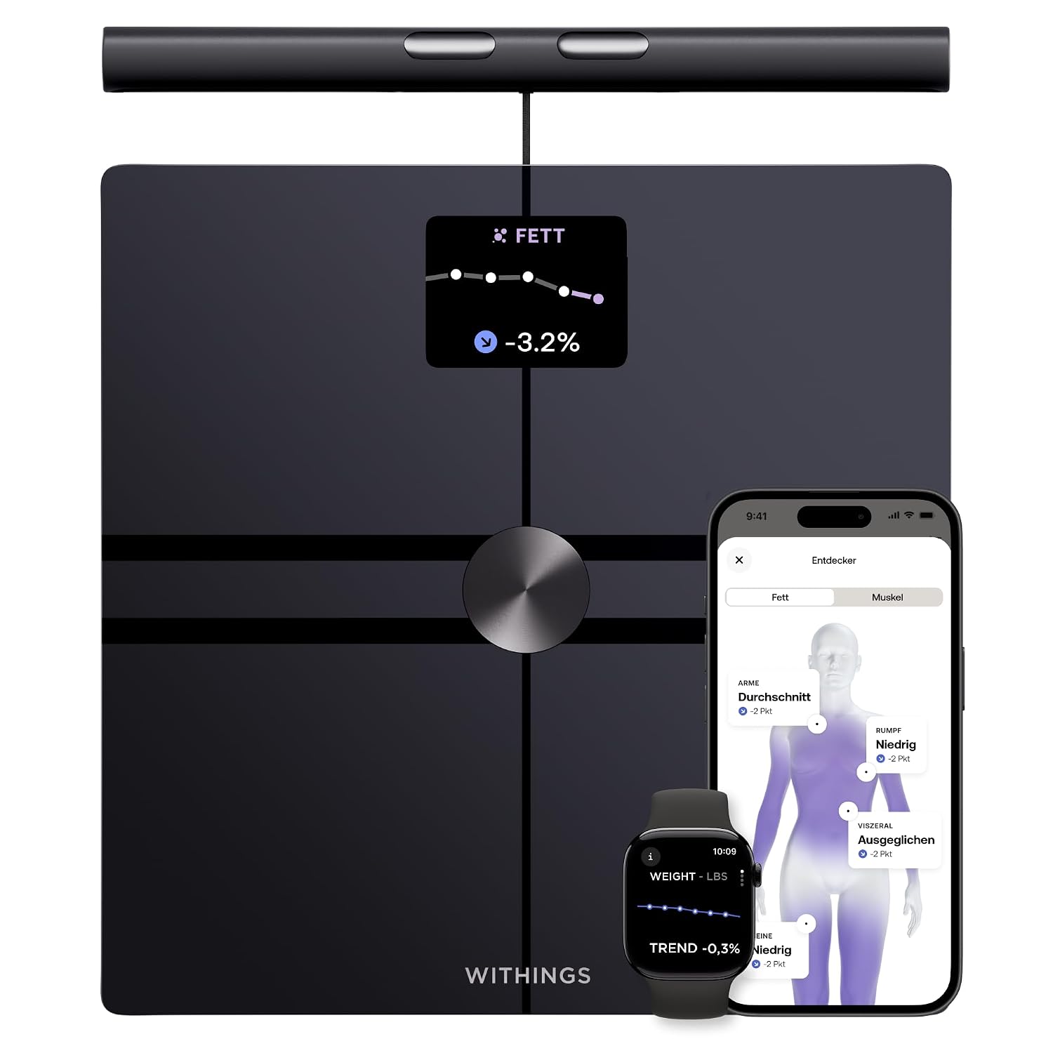 Withings BodyFit