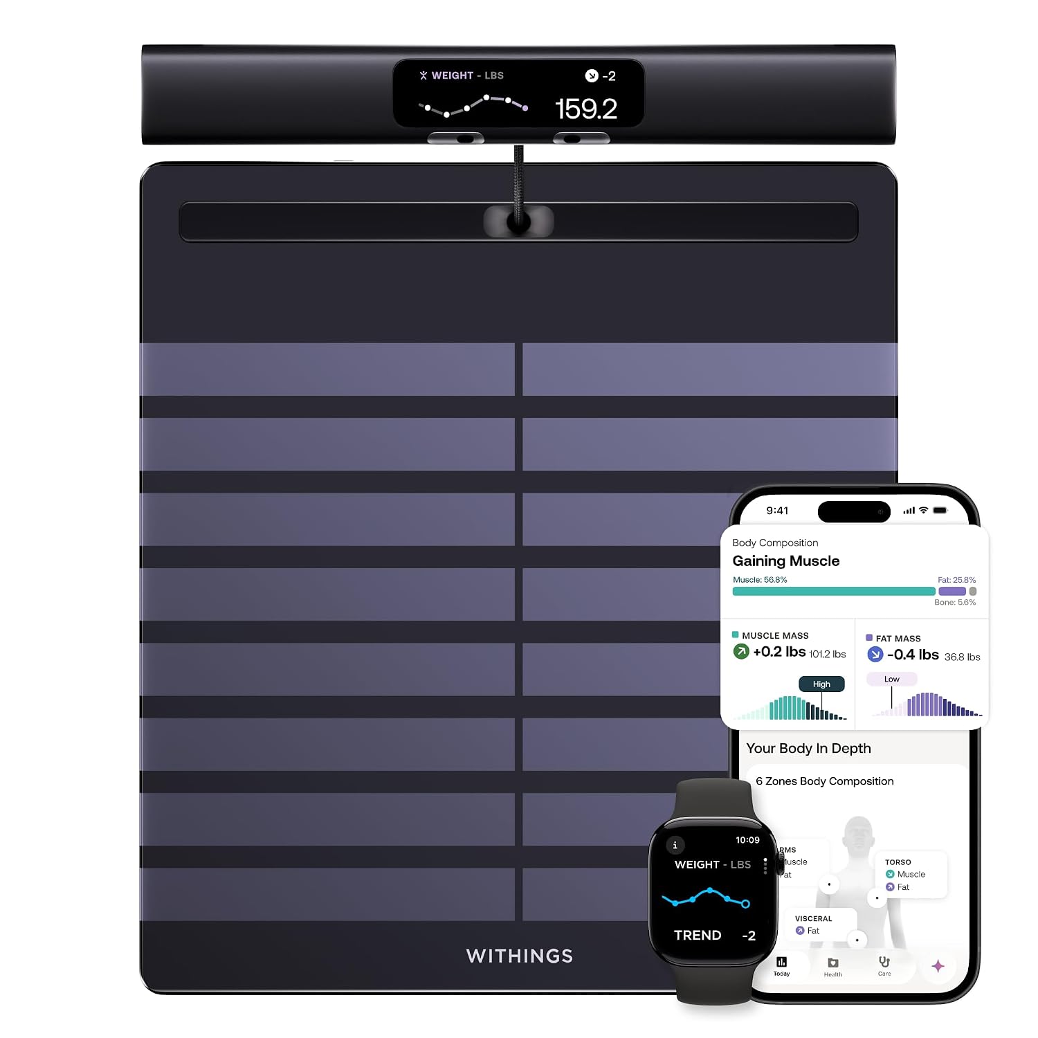Withings BodyScan 2